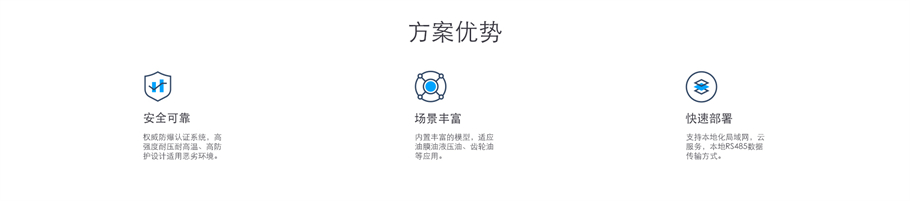 在線油液監測方案的優勢