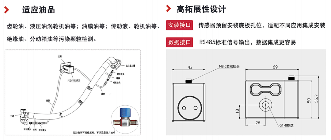 小型化低成本污染度傳感器 | 高潔凈油液顆粒監測解決方案圖6