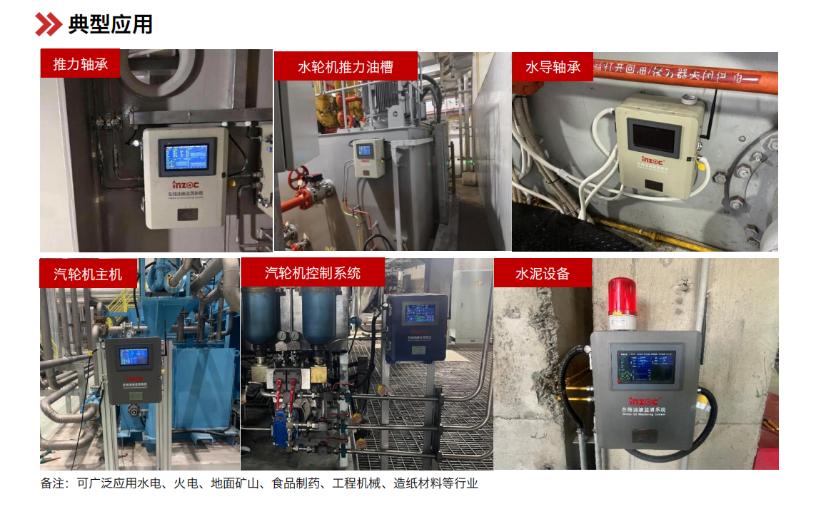 IOL-H2系列智能型在線油液監測系統 應用案例