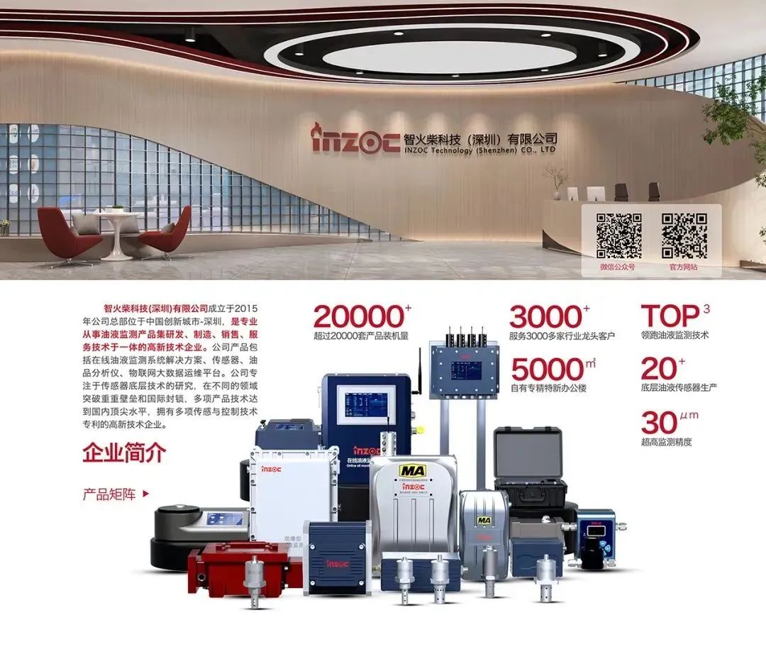 智火柴攜裝備運維潤滑分析產品方案，邀您共赴2025國際儀器儀表展覽會圖5