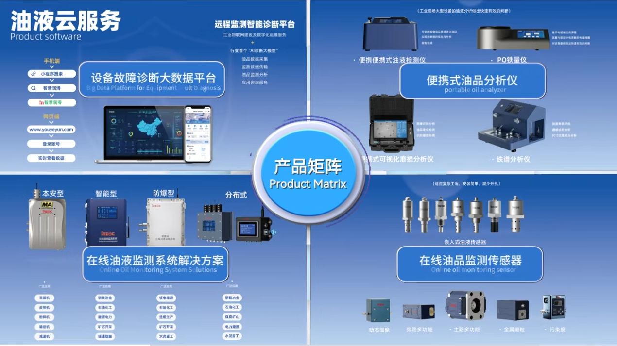 智火柴攜裝備運維潤滑分析產品方案，邀您共赴2025國際儀器儀表展覽會圖9