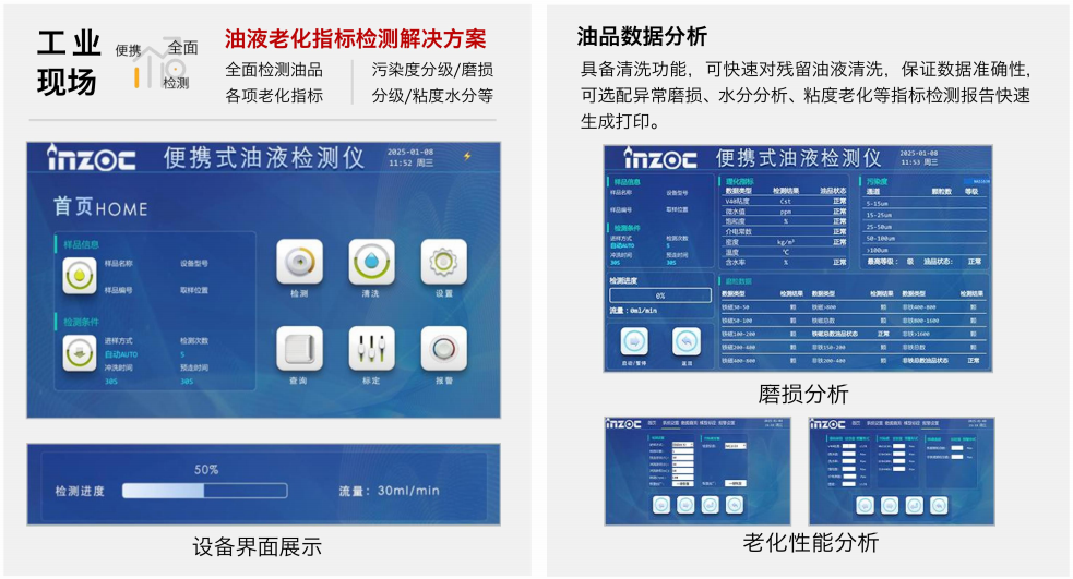 IBF便攜式油液污染度檢測儀：高效監測油液健康，延長設備壽命 圖2