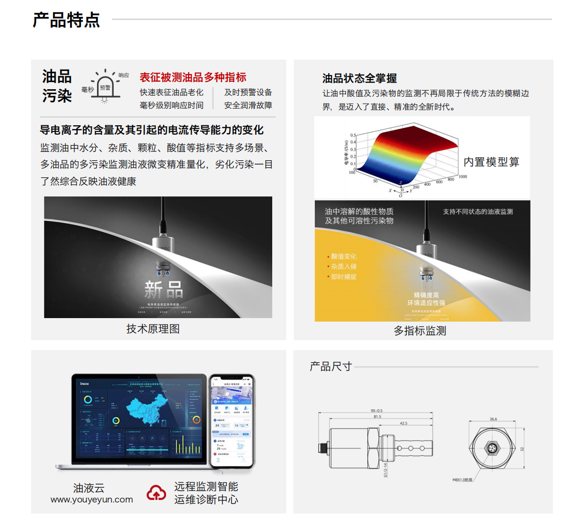 IFR-3油液電化學（電導、電阻率）傳感器 產品特點