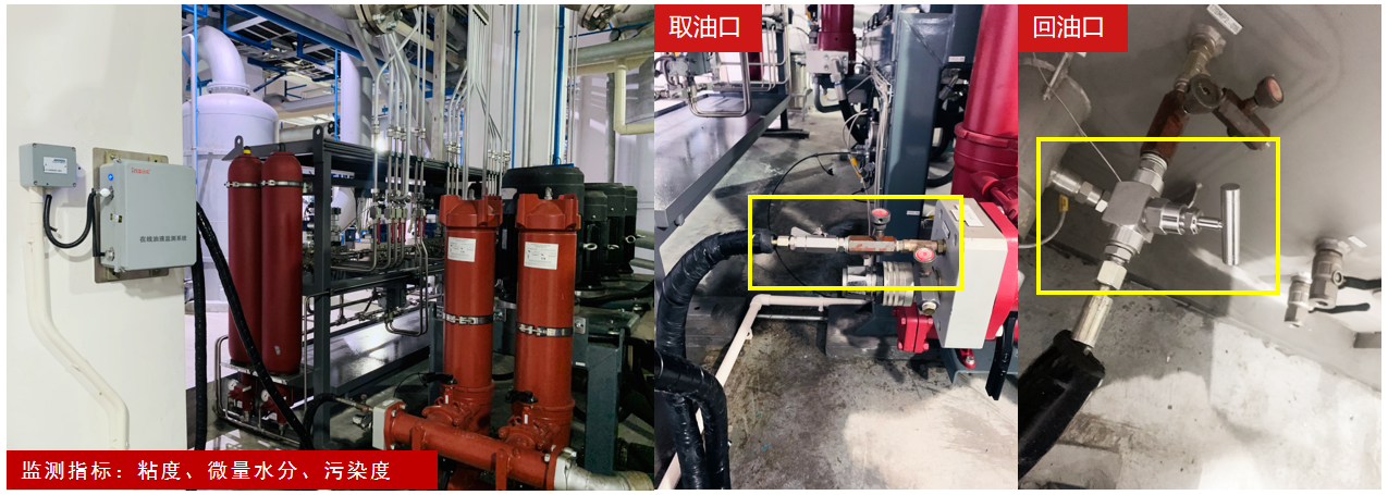 造紙行業液壓油站智能化升級:在線油液監測系統助力降本增效 圖3