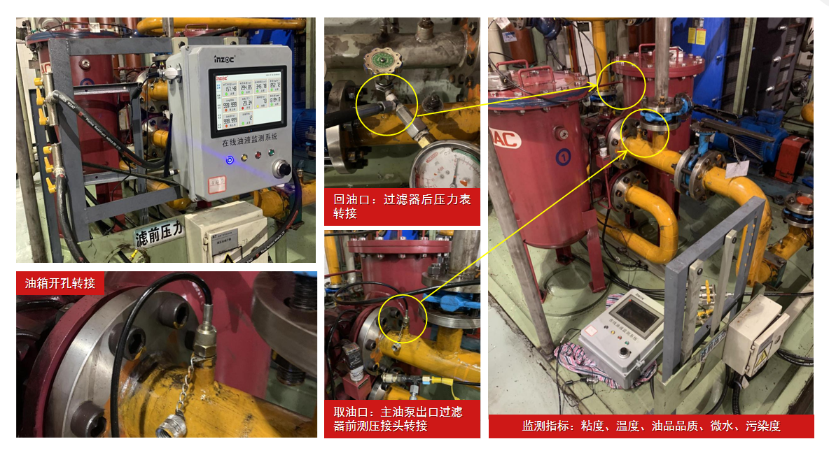 油品監(jiān)測箱安裝案例之內(nèi)蒙古包鋼