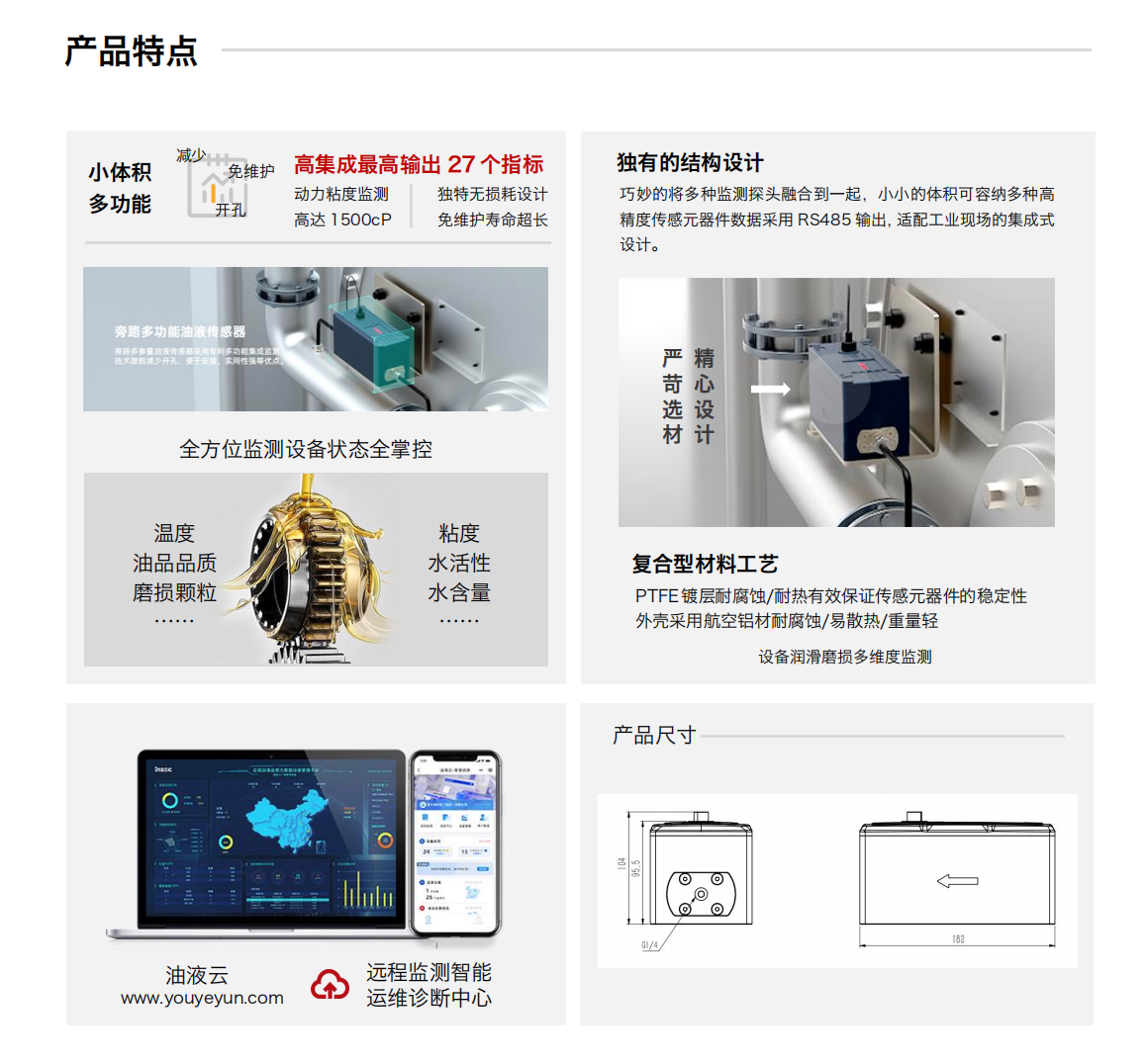 ISL-B3旁路多參量油液傳感器 產品特點