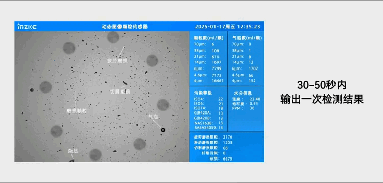 動態圖像顆粒監測技術:開啟流體系統污染檢測與控制新紀元 圖3