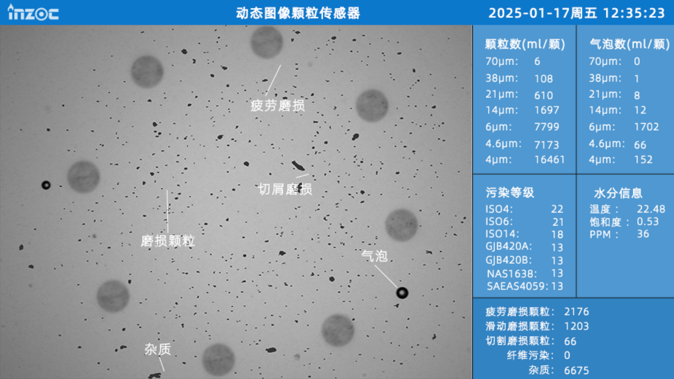 動態圖像顆粒監測技術:開啟流體系統污染檢測與控制新紀元 圖
