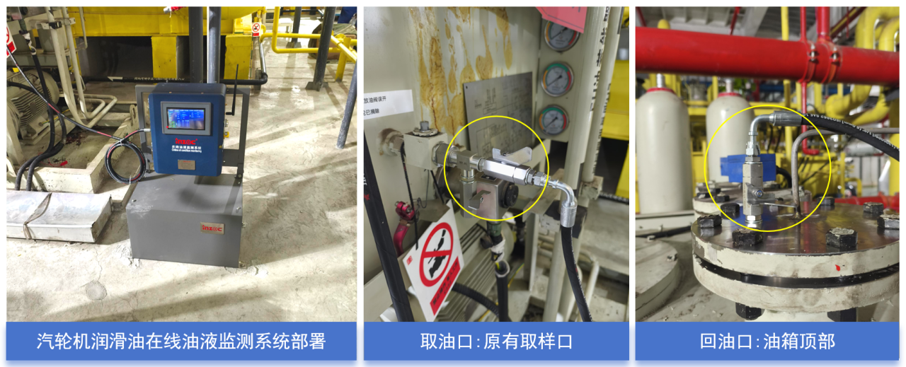 熱電廠汽輪機油質在線監測系統案例:智能化運維助力設備管理升級 圖5