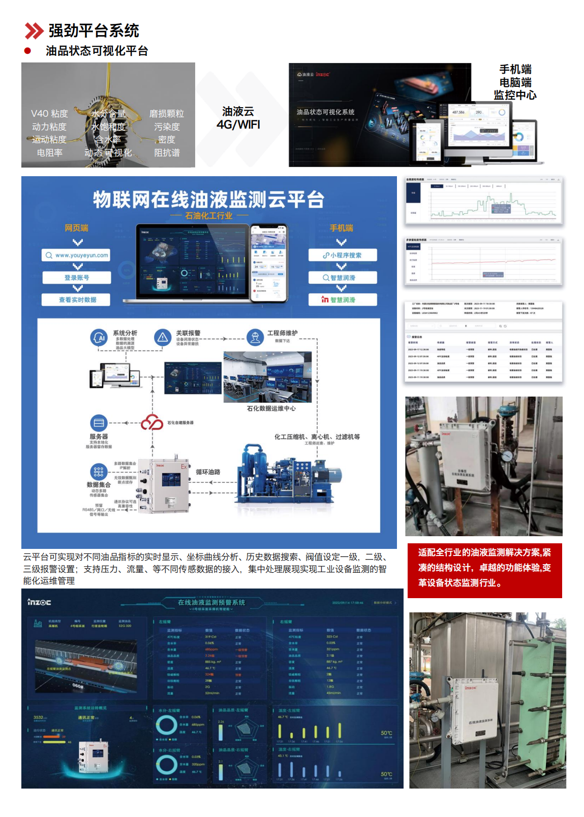 IOL-EX2系列防爆型在線(xiàn)油液監(jiān)測(cè)系統(tǒng) 物聯(lián)網(wǎng)平臺(tái)