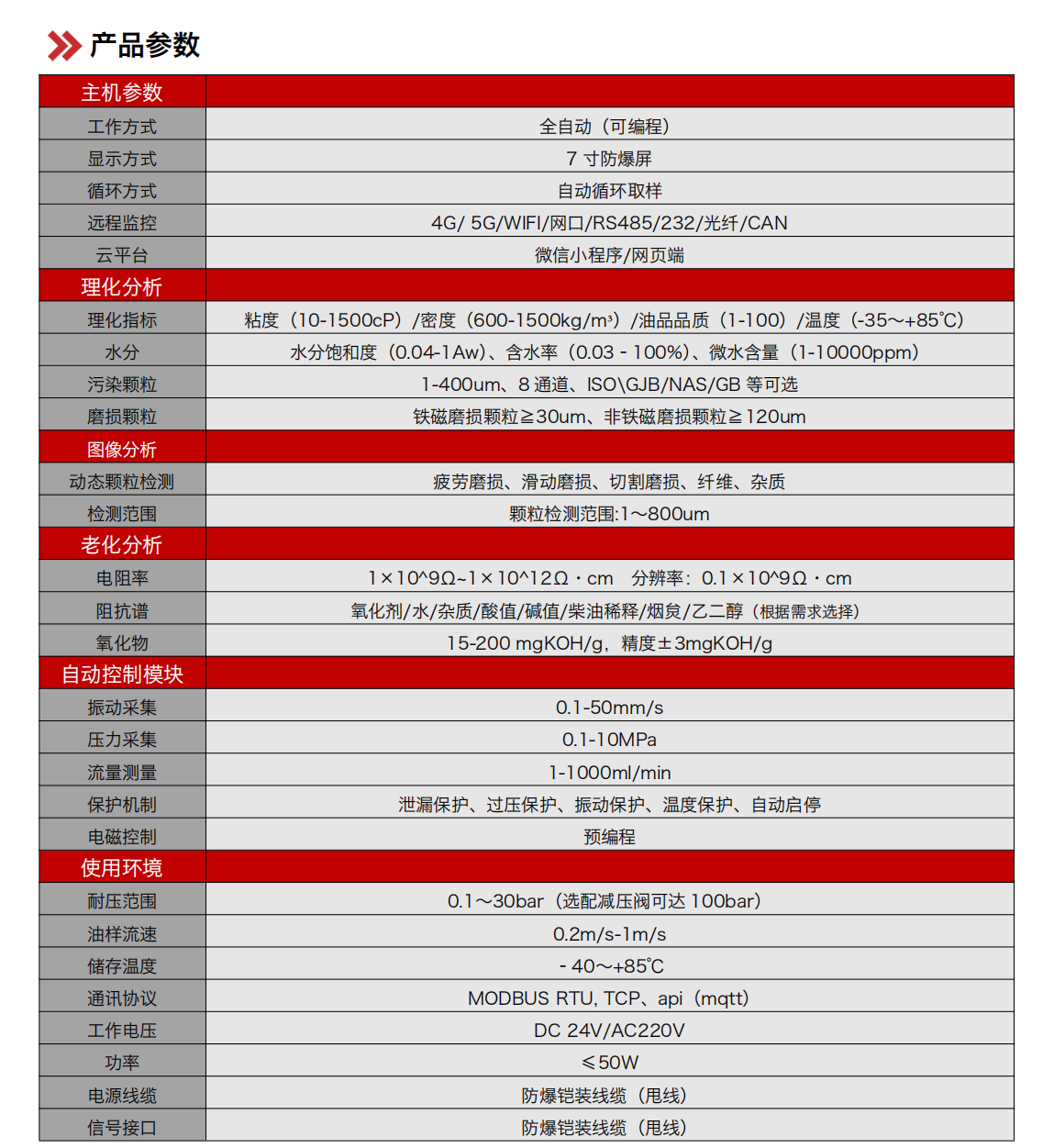IOL-EX2系列防爆型在線(xiàn)油液監(jiān)測(cè)系統(tǒng) 產(chǎn)品參數(shù)