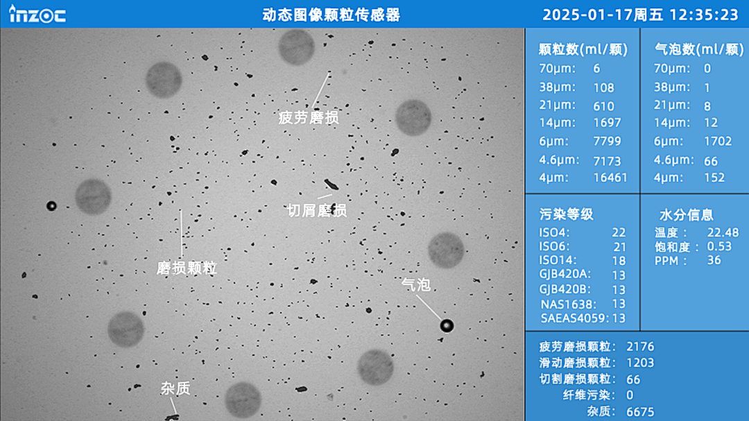 造紙廠靴壓站在線監(jiān)測(cè)油液磨損顆粒的3大關(guān)鍵指標(biāo)，提前預(yù)知故障風(fēng)險(xiǎn) 圖3
